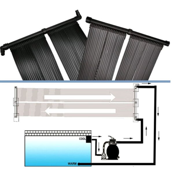 vidaXL Solárny panel na ohrev vody v bazéne 80x620 cm – Obrázok 5