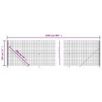 vidaXL Drôtený plot s prírubou antracitový 1,8x25 m – Obrázok 6