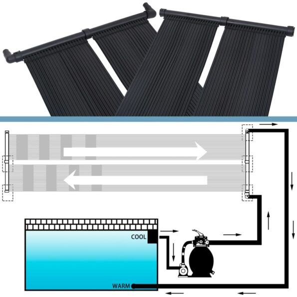 vidaXL Solárny panel na ohrev vody v bazéne 4 ks 80x310 cm – Obrázok 5