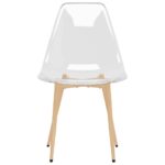 vidaXL Jedálenské stoličky 6 ks priehľadné PET – Obrázok 4