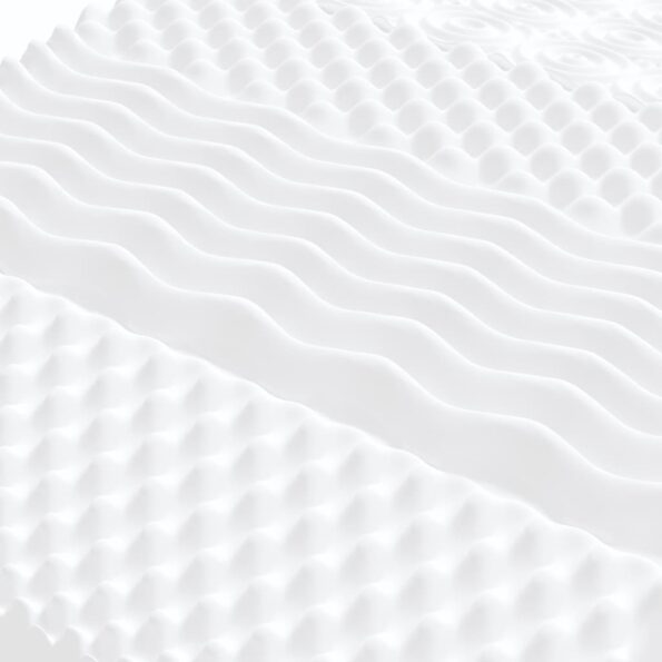 vidaXL Penový matrac biely 120x210 cm 7 zón tvrdosť 20 ILD – Obrázok 5