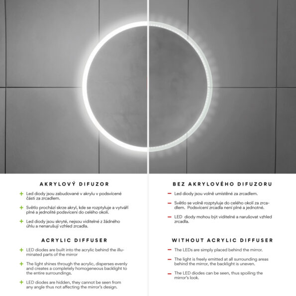 Nimco LED zrcadlo 1200x700 se dvěma dotykovými senzory – Obrázok 7