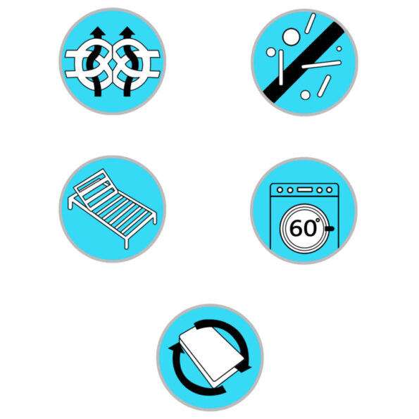 vidaXL Matrac na posteľ boxspring 200x160x20 cm – Obrázok 9