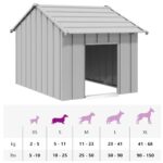vidaXL Búda pre psa so strechou 83x130x85 cm, pozinkovaná oceľ – Obrázok 8