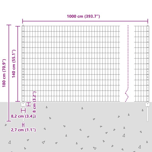 vidaXL Zelený Oplótok so 5 U stĺpikmi 1.4x10 m Oceľ – Obrázok 11