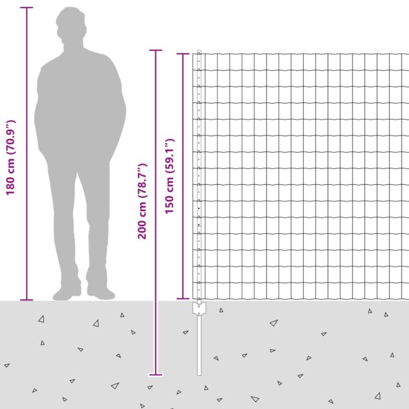 vidaXL Euro plot s 5 U stĺpikmi Zelený 1.5x10 m Oceľ – Obrázok 13