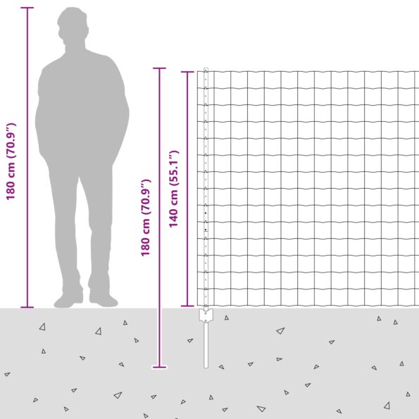 vidaXL Euro Plot so stĺpikmi Set 2 Zelený Oceľ s práškovou úpravou, PVC – Obrázok 13