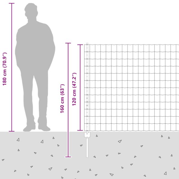 vidaXL Euro plot Súprava 2 kusy Zelená PVC potiahnutý drôt Veľký – Obrázok 13
