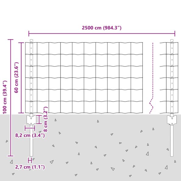 vidaXL Euro plot Sada 2 Zelená Oceľ 25 x 0.6 m Odolný Euro plot – Obrázok 10