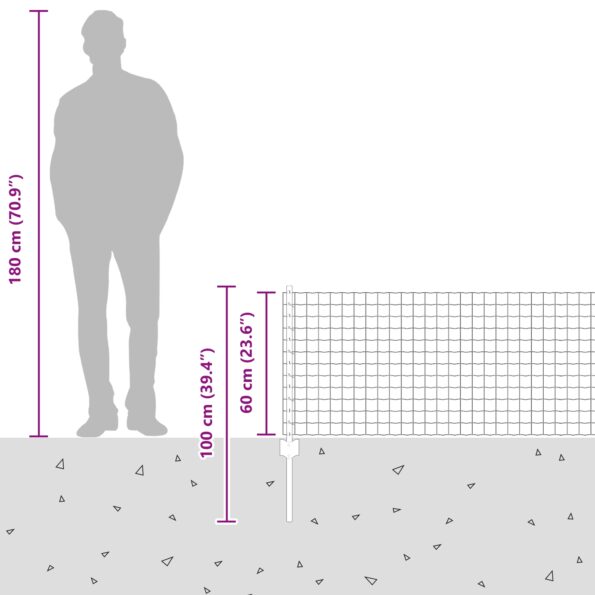 VidaXL Euro plotová sada 3 kusy Zelená Kov s PVC povrchom 50 x 0.6 m – Obrázok 12