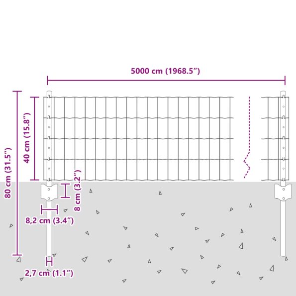 3336033_10.jpg vidaXL Euro plot Súprava 3 Zelená Oceľ, PVC povrch Stredný Pevný – Obrázok 10