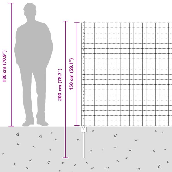 vidaXL Záhradný plot Sada 2 Zelená Kov 10 x 1.5 m Trvácny – Obrázok 13