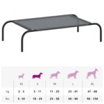 vidaXL Vyvýšená posteľ pre psa šedá 90x50x20 cm Textil a oceľ – Obrázok 9