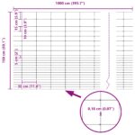 vidaXL Poľná ohrada 1,6x10 m pozinkovaná oceľ – Obrázok 8