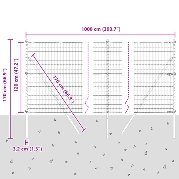 vidaXL Euro plot s 7 stĺpikmi 1.2x10 m pozinkovaný oceľový zelený – Obrázok 12