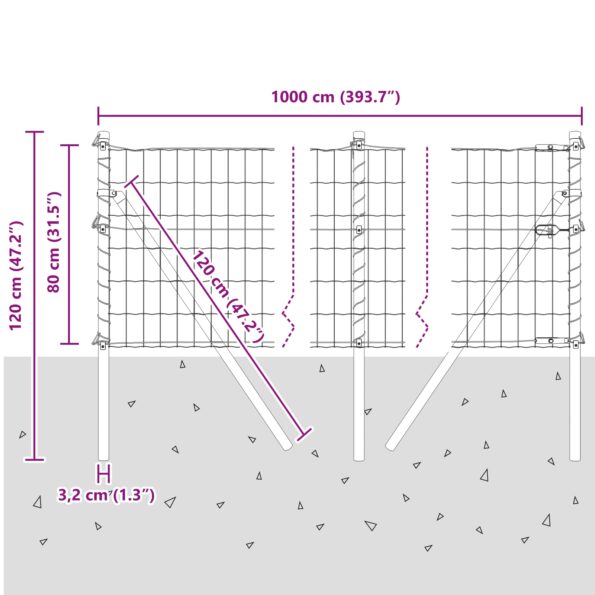 vidaXL Euro plot s 7 stĺpikmi 0.8x10 m pozinkovaná oceľ zelená – Obrázok 12