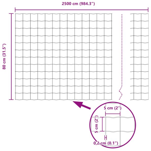 vidaXL Euro plot s 13 stĺpikmi 0.8x25 m pozinkovaná oceľ zelená – Obrázok 13