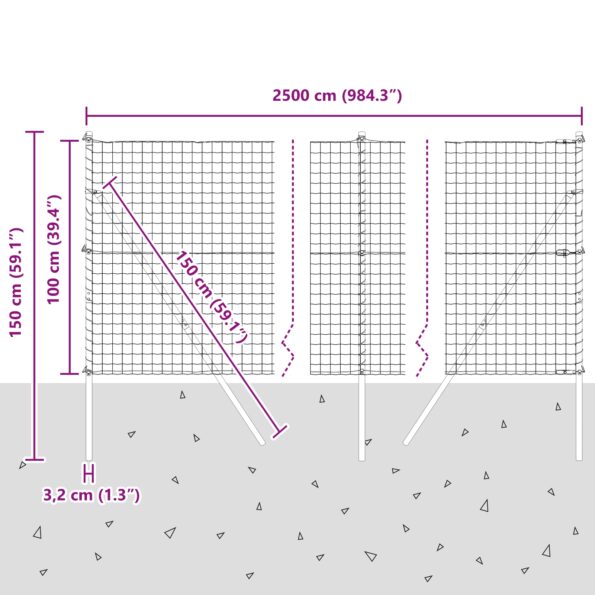 vidaXL Euro plot s 13 stĺpikmi 1x25 m pozinkovaná oceľ zelená – Obrázok 12