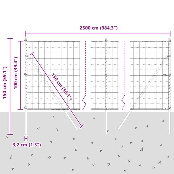 3350334_12.jpg vidaXL Euro plot Sada 2 Tmavozelená Práškovaná oceľ 25 x 1 m Trvácny – Obrázok 12