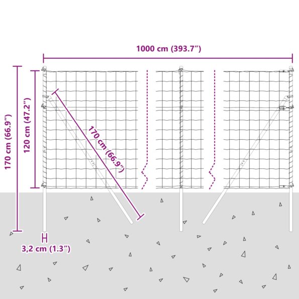 vidaXL Euro plot Sada 2 Zelená Oceľ s práškovou úpravou 10 x 1,2 m – Obrázok 12