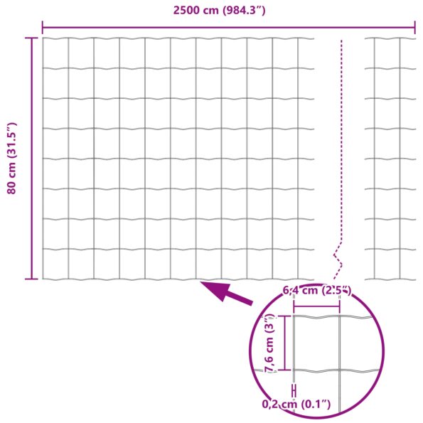 vidaXL Euro oplotenie Sada 2 Zelené Kovové 25 x 0.8 m Trvácne – Obrázok 13