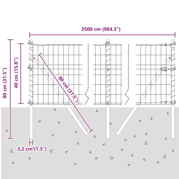 vidaXL Euro plot s 13 stĺpikmi 0.4x25 m pozinkovaná oceľ – Obrázok 12
