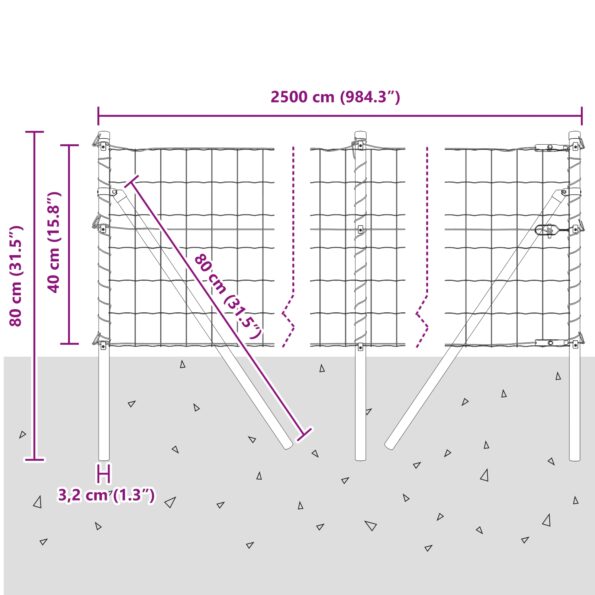 vidaXL Euro plot s 13 stĺpikmi 0.4x25 m pozinkovanej ocele – Obrázok 12