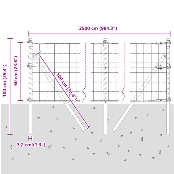 vidaXL Euro plot s 13 stĺpmi 0.8x25 m Pozinkovaná oceľ – Obrázok 12