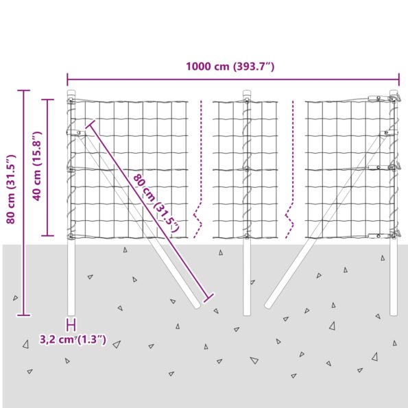 VidaXL Euro plot s 7 stĺpikmi 0.4x10 m pozinkovaná oceľ – Obrázok 12