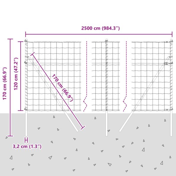 vidaXL Euro plot s 13 stĺpmi 1,2x25 m pozinkovaná oceľ – Obrázok 12