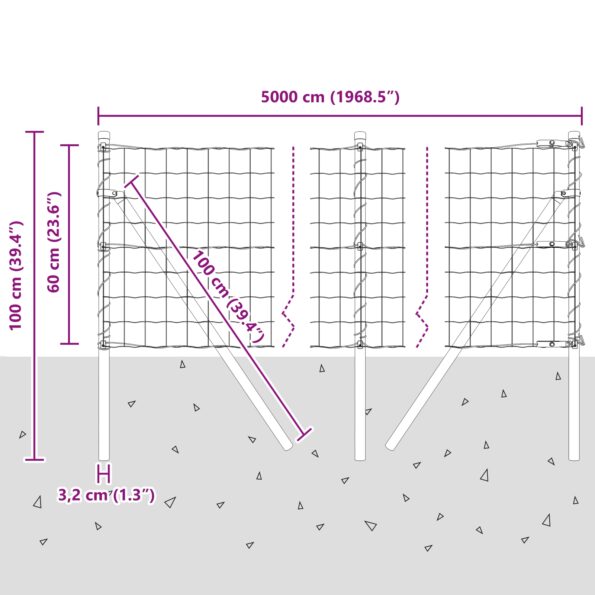 vidaXL Euro plot s 13 stĺpmi 0.6x50 m pozinkovaná oceľ – Obrázok 12