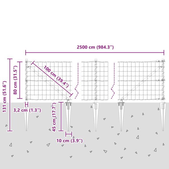 vidaXL Euro plot Sada 2 Zelená Kov 25 x 0.8 m Trvácny Euro plot – Obrázok 13