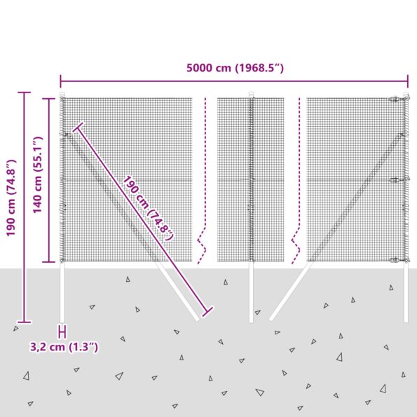 vidaXL Zvarené drôtené ploty s 13 stĺpikmi Zelená 1.4x50 m Oceľ – Obrázok 12