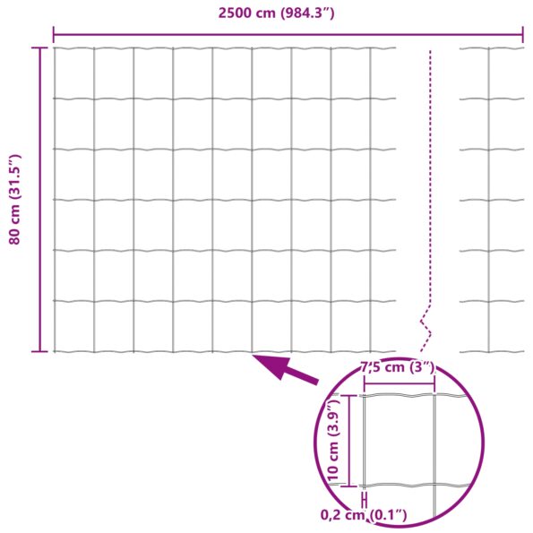 vidaXL Euro plot Zelená 0,8 x 25 m Železo potiahnuté PVC – Obrázok 7