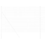 vidaXL Euro plot 1,6x10 m Galvanizovaná oceľ – Obrázok 3