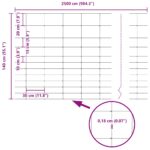 vidaXL Oplotené stĺpiky 22 ks U-Channel 140 cm pozinkovaná oceľ – Obrázok 13