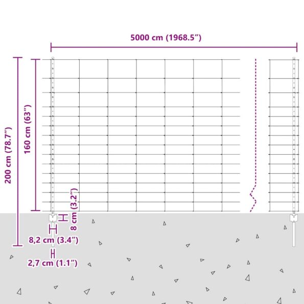 vidaXL Plotové stĺpy 22 ks U-Channel 160 cm pozinkovaná oceľ – Obrázok 12
