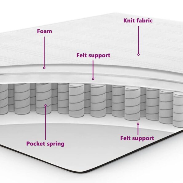vidaXL Posteľ s matracom čierna 90x190 cm zamat – Obrázok 10