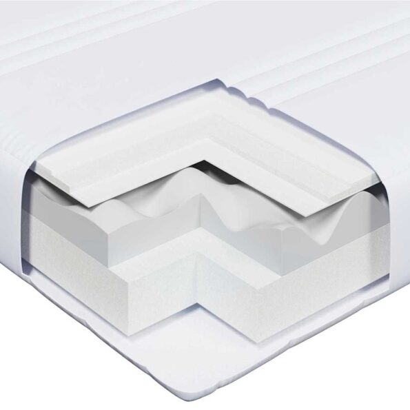 vidaXL Rám postele s matracmi s čelnou doskou Biela 80 x 200 cm – Obrázok 7