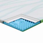 vidaXL Matracová podložka Biela a zelená 90 x 200 cm Jacquardová látka – Obrázok 10