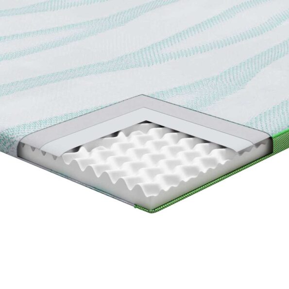 vidaXL Podložky na matrac Biela a zelená 160 x 200 cm – Obrázok 11