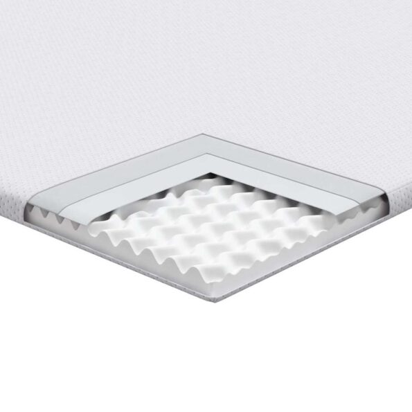 vidaXL Podložky na matrac Biela 80 x 200 cm – Obrázok 10