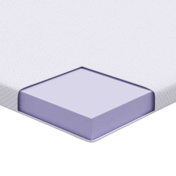 vidaXL Podložky na matrac Biela 80 x 200 cm – Obrázok 10