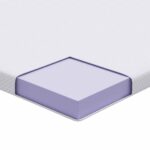 vidaXL Podložky na matrac Biela 100 x 200 cm – Obrázok 10