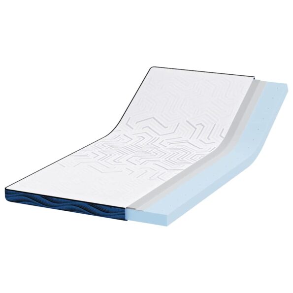 vidaXL Podložky na matrac Biela a modrá 90 x 190 cm – Obrázok 3