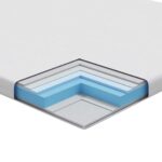 vidaXL Podložky na matrac Biela 80 x 200 cm – Obrázok 10