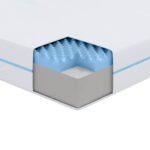 vidaXL Matrace Biela 100 x 200 cm 100% polyesterová žakárová tkanina – Obrázok 10