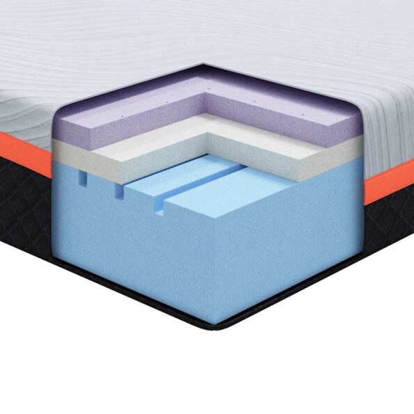 vidaXL Matrace Biela, šedá 100 x 200 cm – Obrázok 10