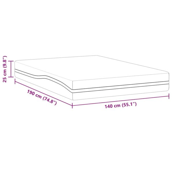 vidaXL Matrace Biela, šedá 140 x 190 cm – Obrázok 12