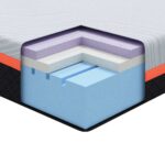 vidaXL Matrace Biela, šedá 140 x 200 cm – Obrázok 11